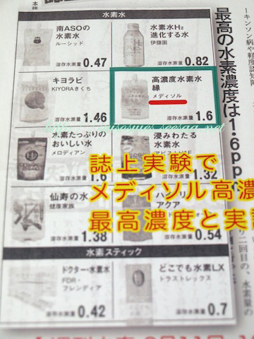 水素水 ランキング 高濃度1位 週刊文春 誌上調査no 1 メディソル 緑 お試し 体験 水素水生成器 サーバー タンブラー 高濃度水素水の作り方 口コミブログ